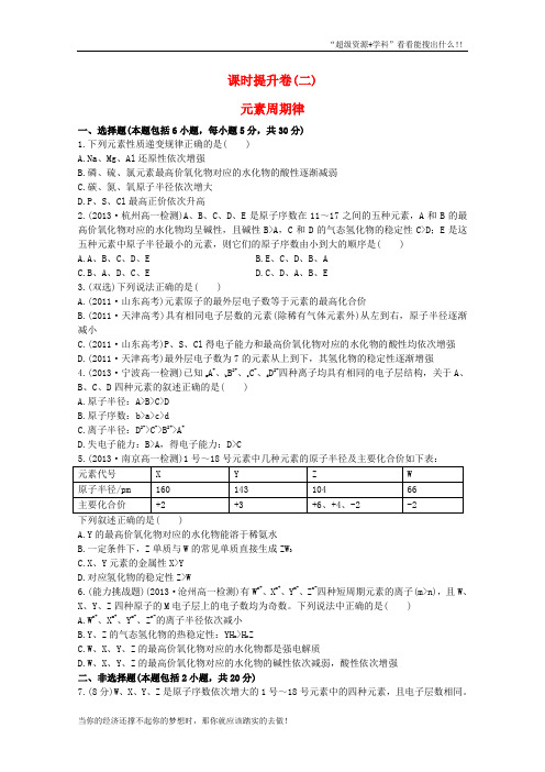 (学习方略)高中化学.1.2元素周期律课时提升卷 苏教必修2  