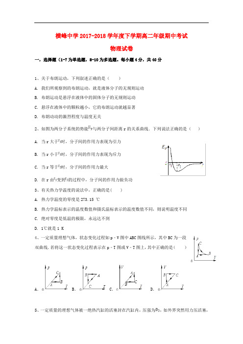 江西省上饶市横峰中学高二物理下学期期中试题