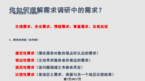 需求调研的步骤和方法PPT课件