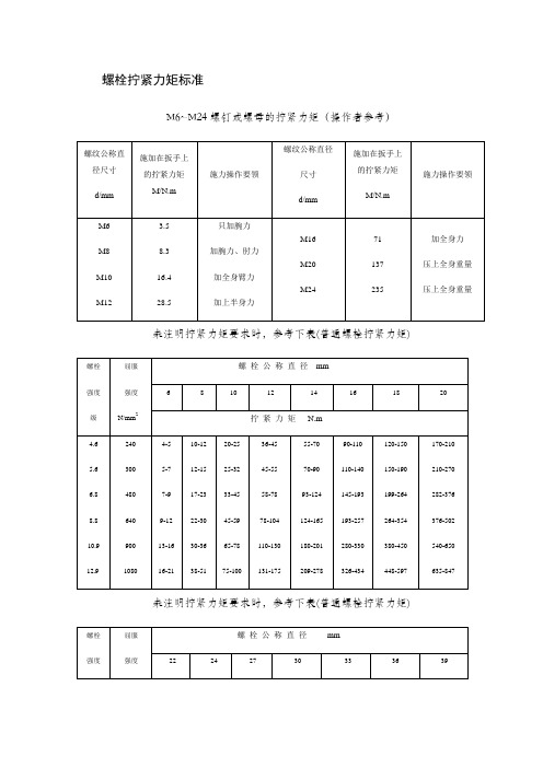 螺栓拧紧力矩表