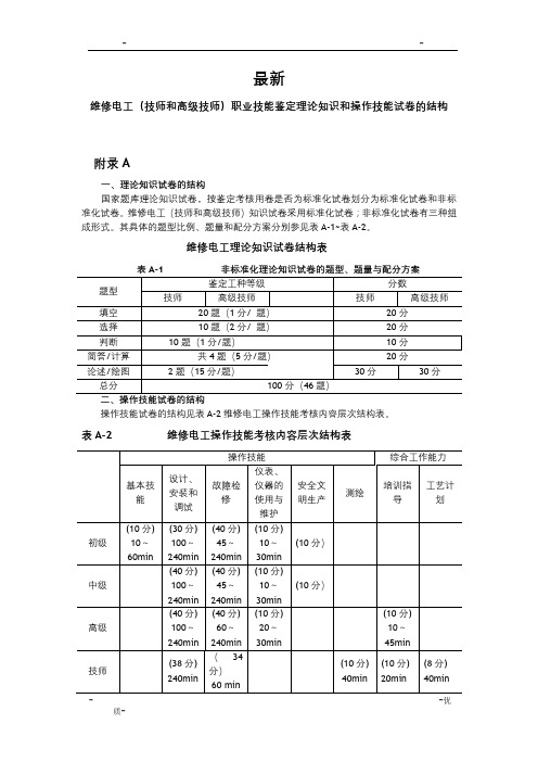 维修电工技师和高级技师职业技能鉴定理论知识模拟试卷及答案