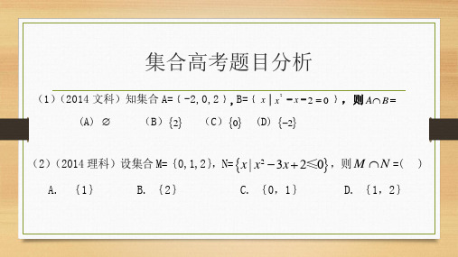 高考数学冲刺专题训练集合和复数