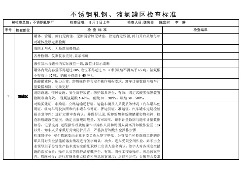 危险化学品检查标准