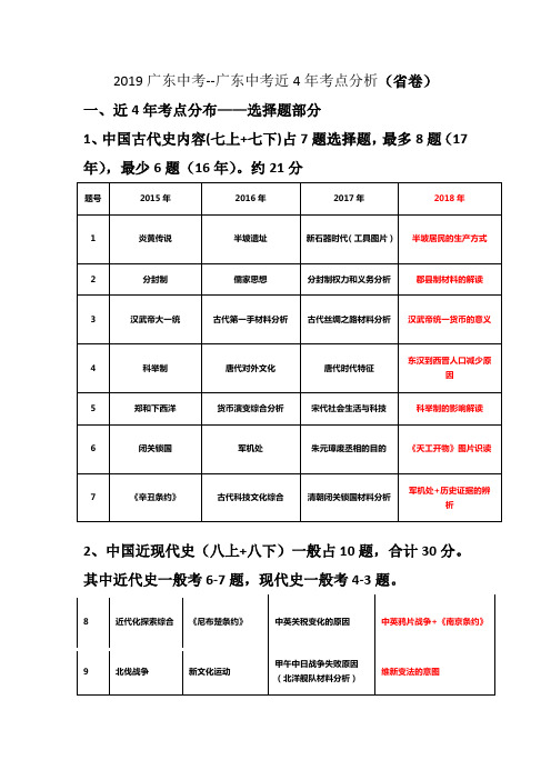 广东中考近4年考点分析(省卷)