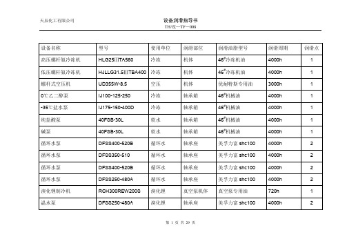 设备润滑指导书(1)