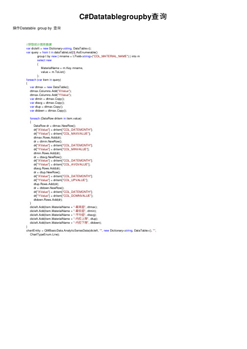 C#Datatablegroupby查询