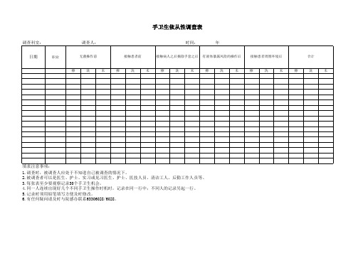 手卫生依从性调查表