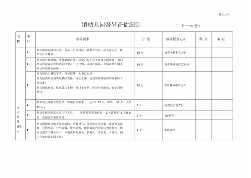 幼儿园督导细则1.docx