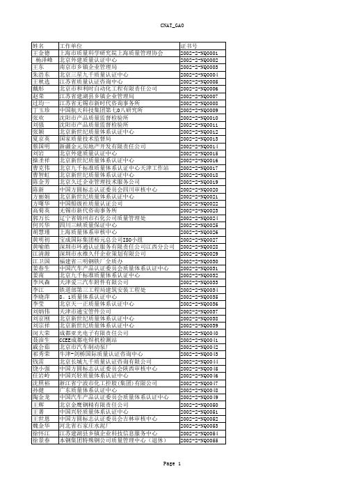 注册审核员名单