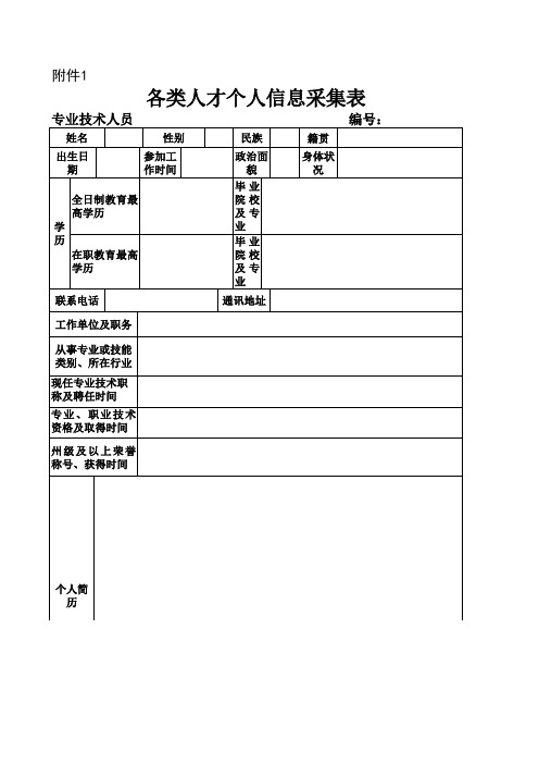 各类人才个人信息采集表