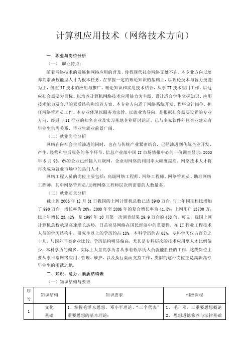 计算机应用技术（网络技术方向）