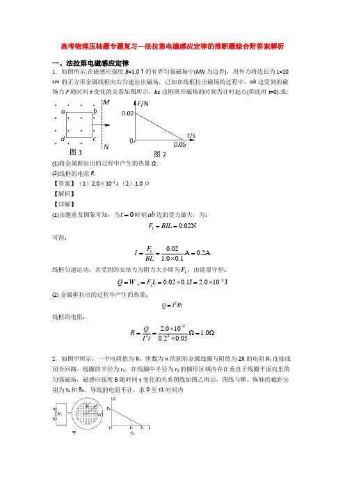 高考物理压轴题专题复习—法拉第电磁感应定律的推断题综合附答案解析