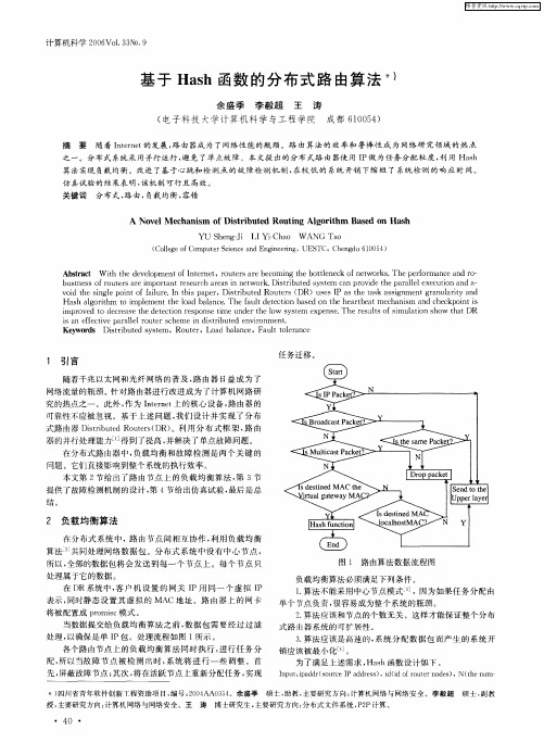 基于Hash函数的分布式路由算法