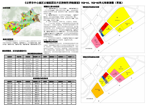 《云浮市中心城区云城组团北片区控制性详细规划》YCD-04