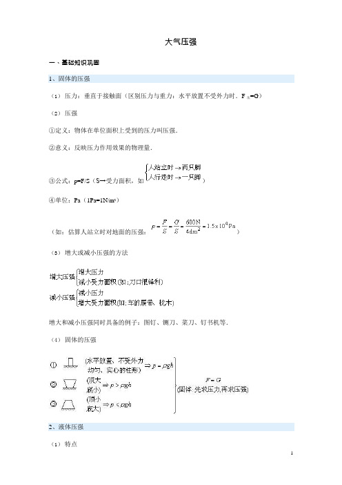 大气压强讲义(可编辑修改word版)