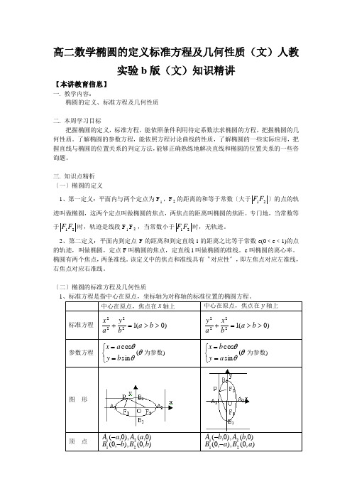 高二数学椭圆的定义标准方程及几何性质(文)人教实验b版(文)知识精讲