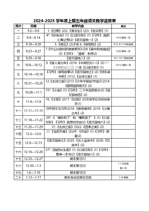 2024—2025学年第一学期五年级上册语文教学进度表