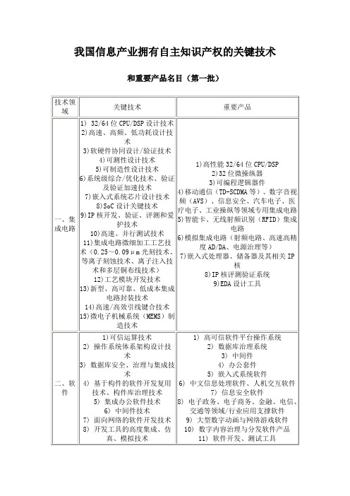 我国信息产业拥有自主知识产权的关键技术