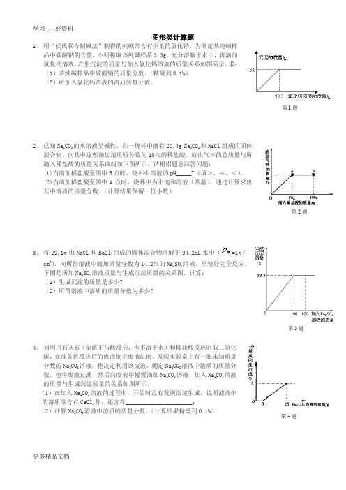 初中化学图表型计算题+答案汇编