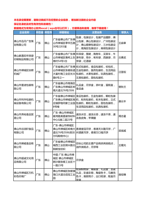 2020新版广东省佛山月饼工商企业公司名录名单黄页大全189家