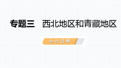 (完整)专题三西北地区和青藏地区精品PPT资料精品PPT资料