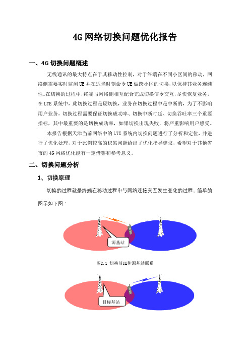 网络切换问题优化报告