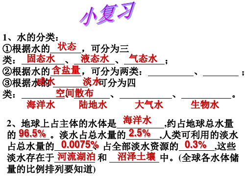 水的密度(浙江省宁波市镇海区)PPT课件(初中科学)