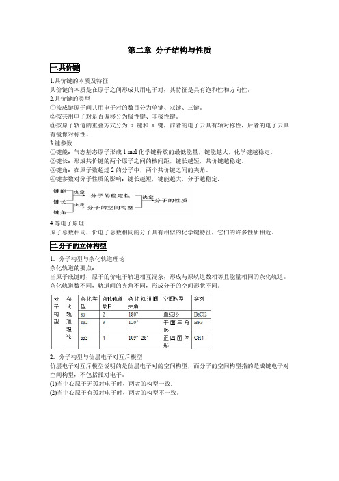 化学选修三第二章《分子结构与性质》知识点及全套练习题(含答案解析)