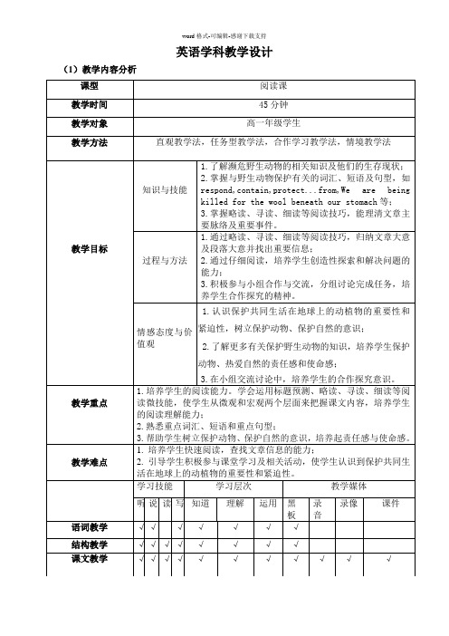 人教版高中英语选修2-Unit-4-Wildlife-Protection教学设计