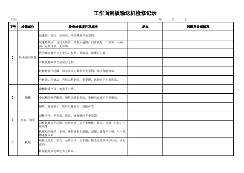 刮板输送机日常检查维护