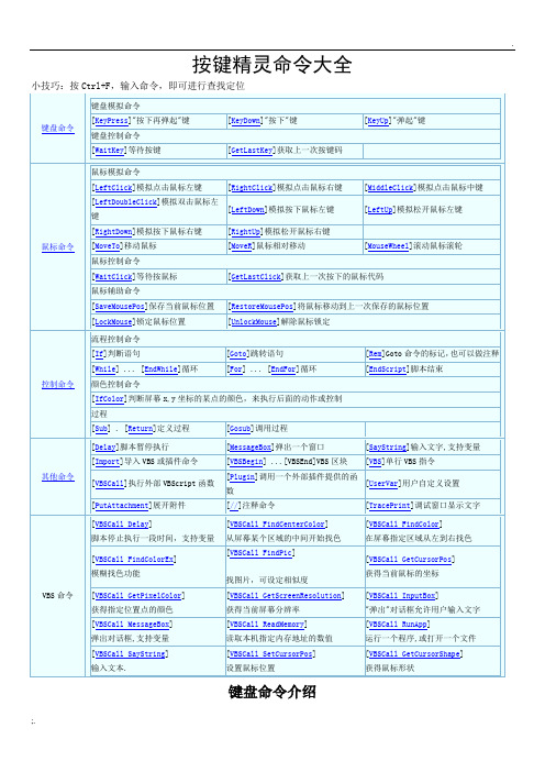 按键精灵命令大全