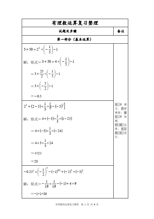 初一数学有理数的运算复习整理