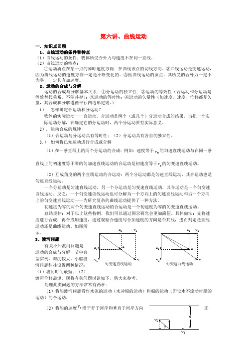 2020高三物理综合复习 曲线运动学案 新人教版 精品