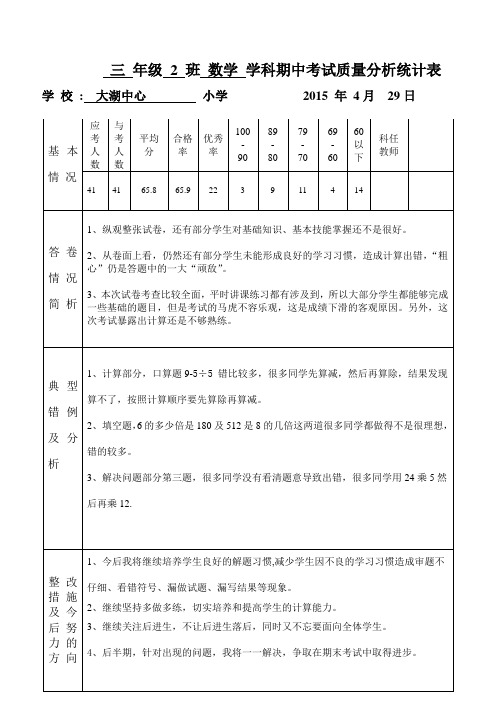 14-15三年级数学下册第二学期半期质量分析表