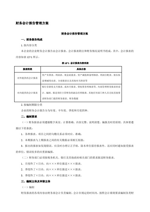 财务会计报告管理方案