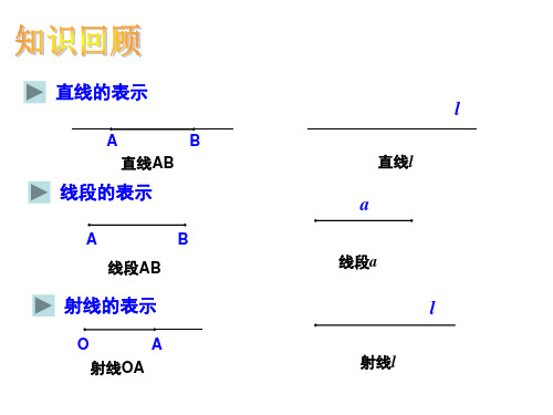 人教版七年级上册4.2直线射线线段第二课时课件