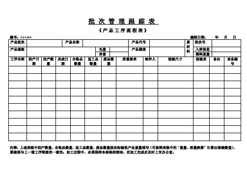 批次管理跟踪表