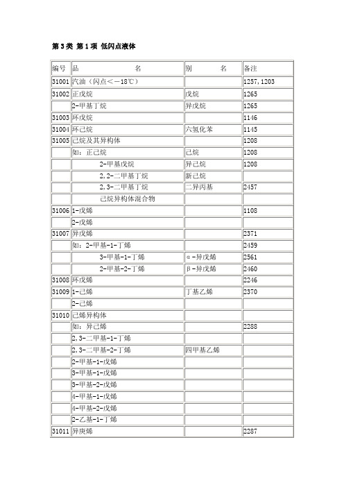 第3类 第1项 低闪点液体