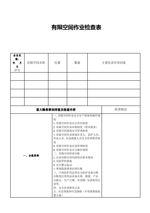 有限空间作业检查表