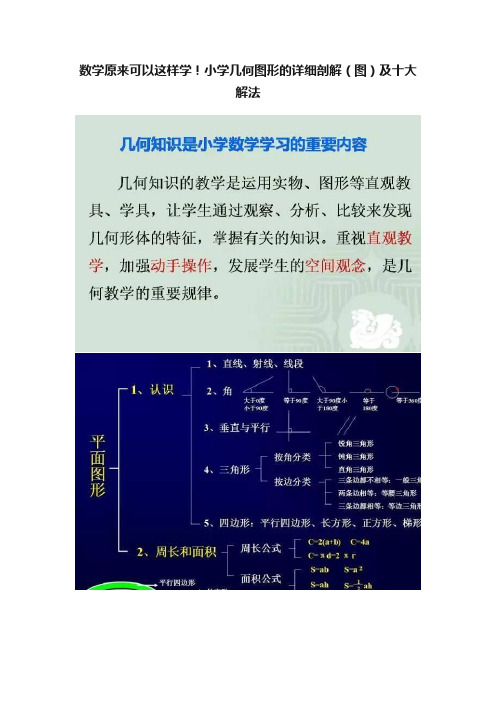 数学原来可以这样学！小学几何图形的详细剖解（图）及十大解法