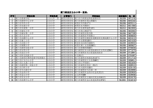 厦门湖里区公办小学名录