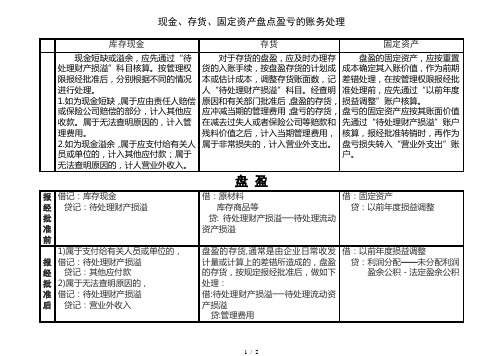 现金、存货、固定资产盘点盈亏的账务处理