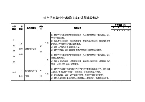 课程建设标准