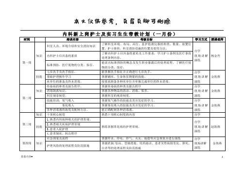 内科新上岗护士及实习生生带教计划按月 新护士带教计划(优质参考)