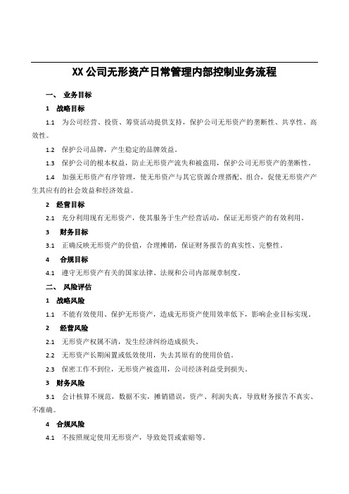 XX公司无形资产日常管理内部控制业务流程