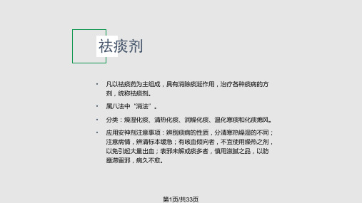 中医方剂学方解PPT课件