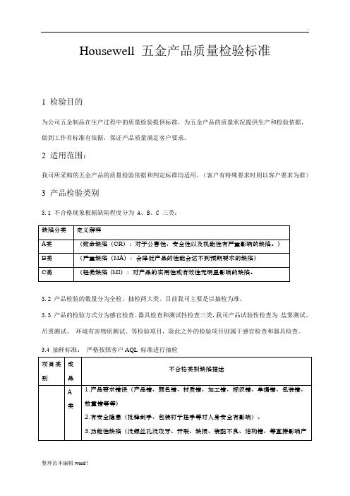 家具五金配件 质量检验标准