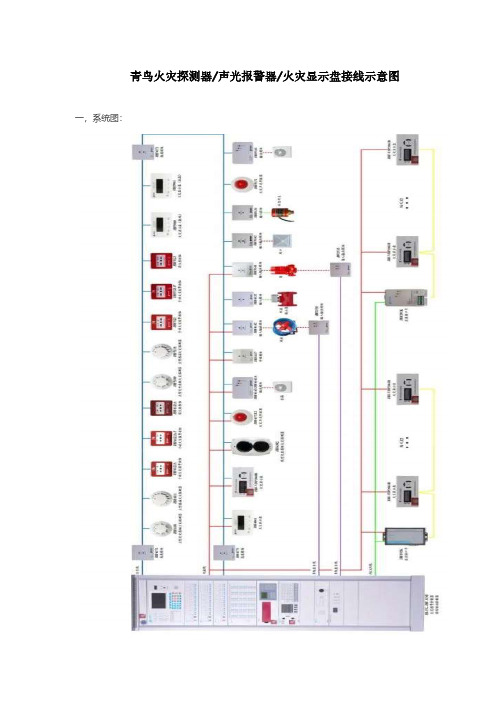 青鸟火灾探测-声光报警器-火灾显示盘接线示意图