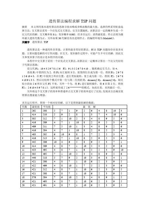 遗传算法编程求解TSP问题