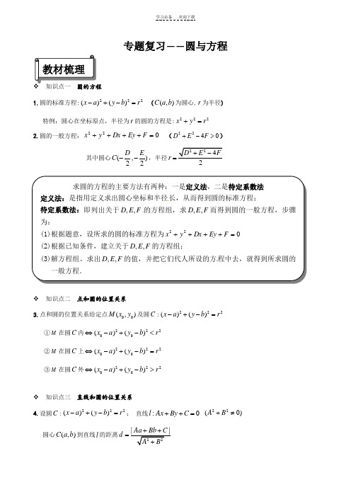 专题复习圆与方程与平面向量(教师用)